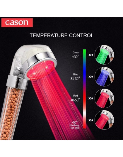 GASON regulacja temperatury kolor rączka prysznica głowica wysokociśnieniowa filtr LED jonów ujemnych Spa łazienka głowica prysz
