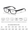 Unisex męskie okulary do czytania dla kobiety guma Comfy Touch Ultra Light Hyperopia prezent dla rodziców ze stopniem + 1 + 1.5 