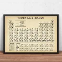 Chemia okresowa na stół i ścianę wydruki artystyczne elementy plakat na płótnie malarstwo chemia obraz okresowe laboratorium dek